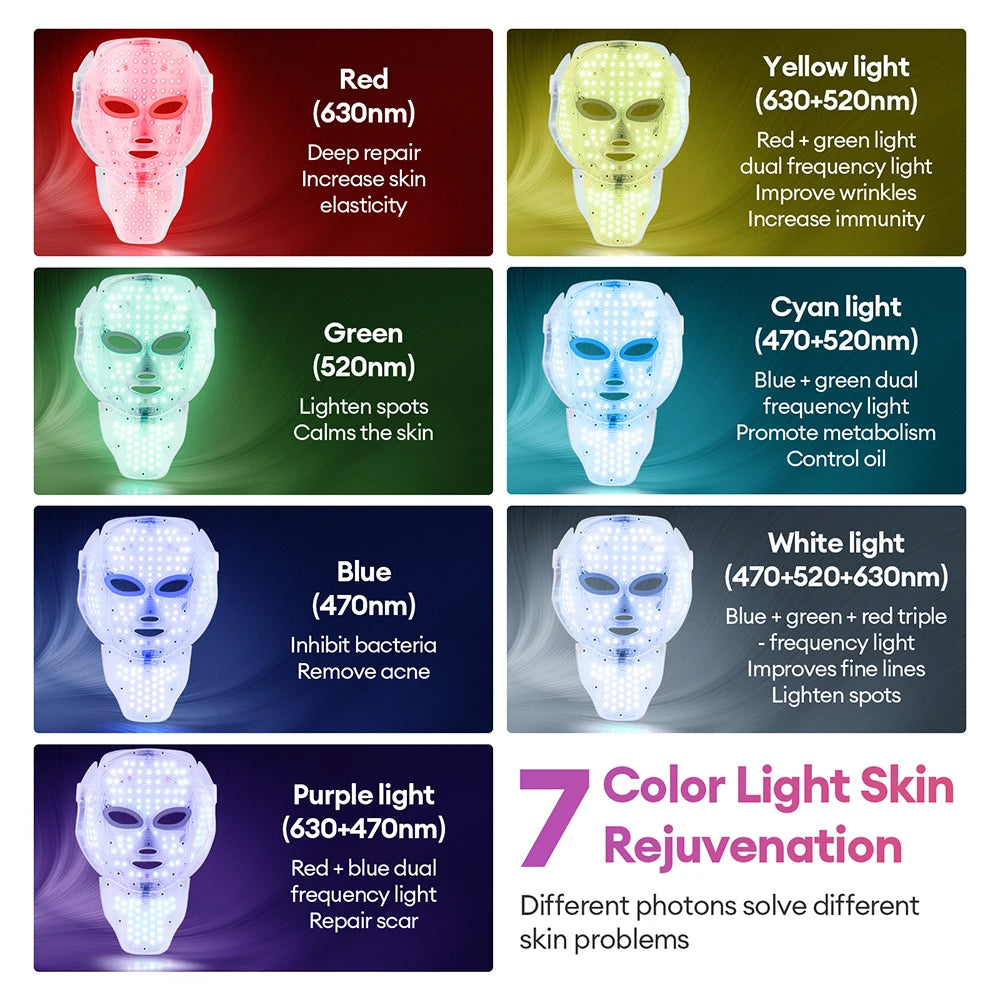 GlowMask 7