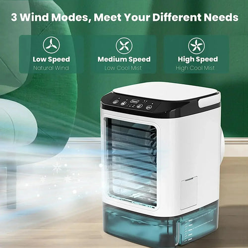 HydroCool Fan